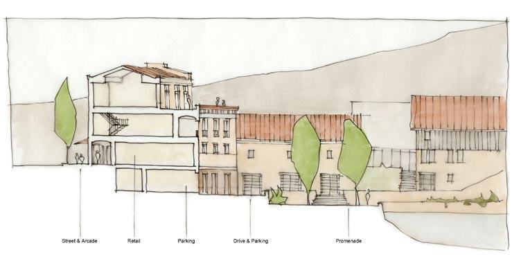 Kodiak Village, Colorado: Lakeside square and promenade