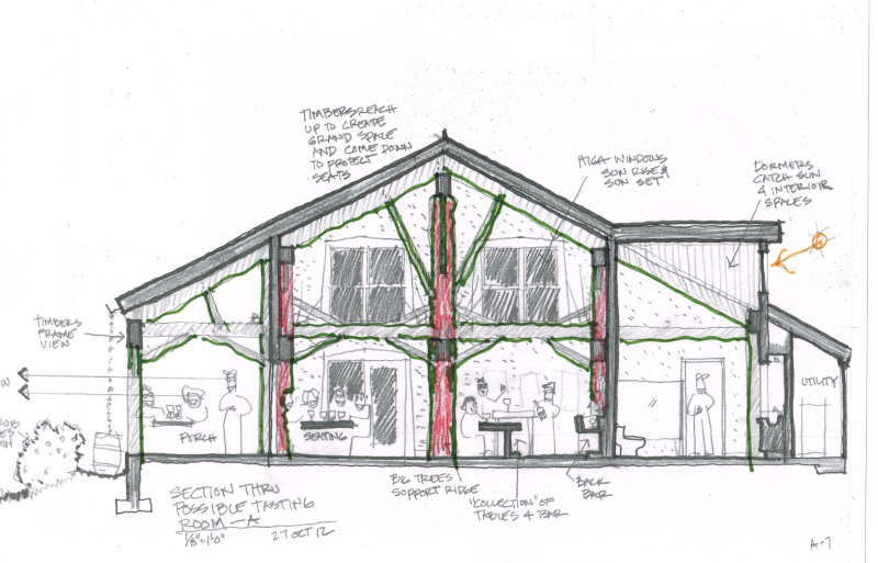 Proposed Winery in Southwest Michigan: Tasting room "A"