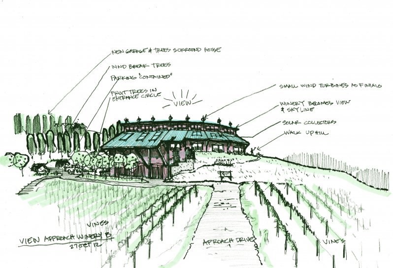 Proposed Winery in Southwest Michigan: Possible entry "B"