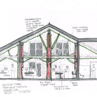 Proposed Winery in Southwest Michigan: Tasting room "A"