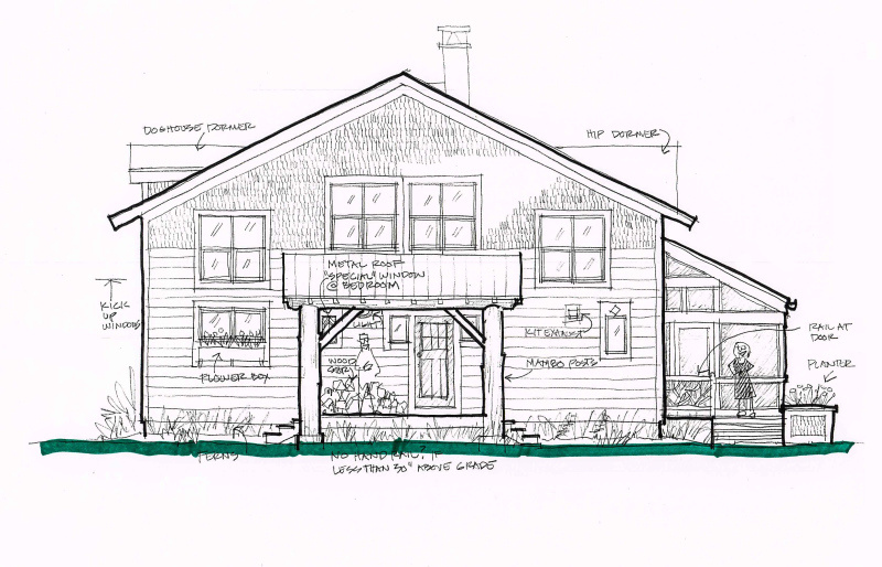 South elevation